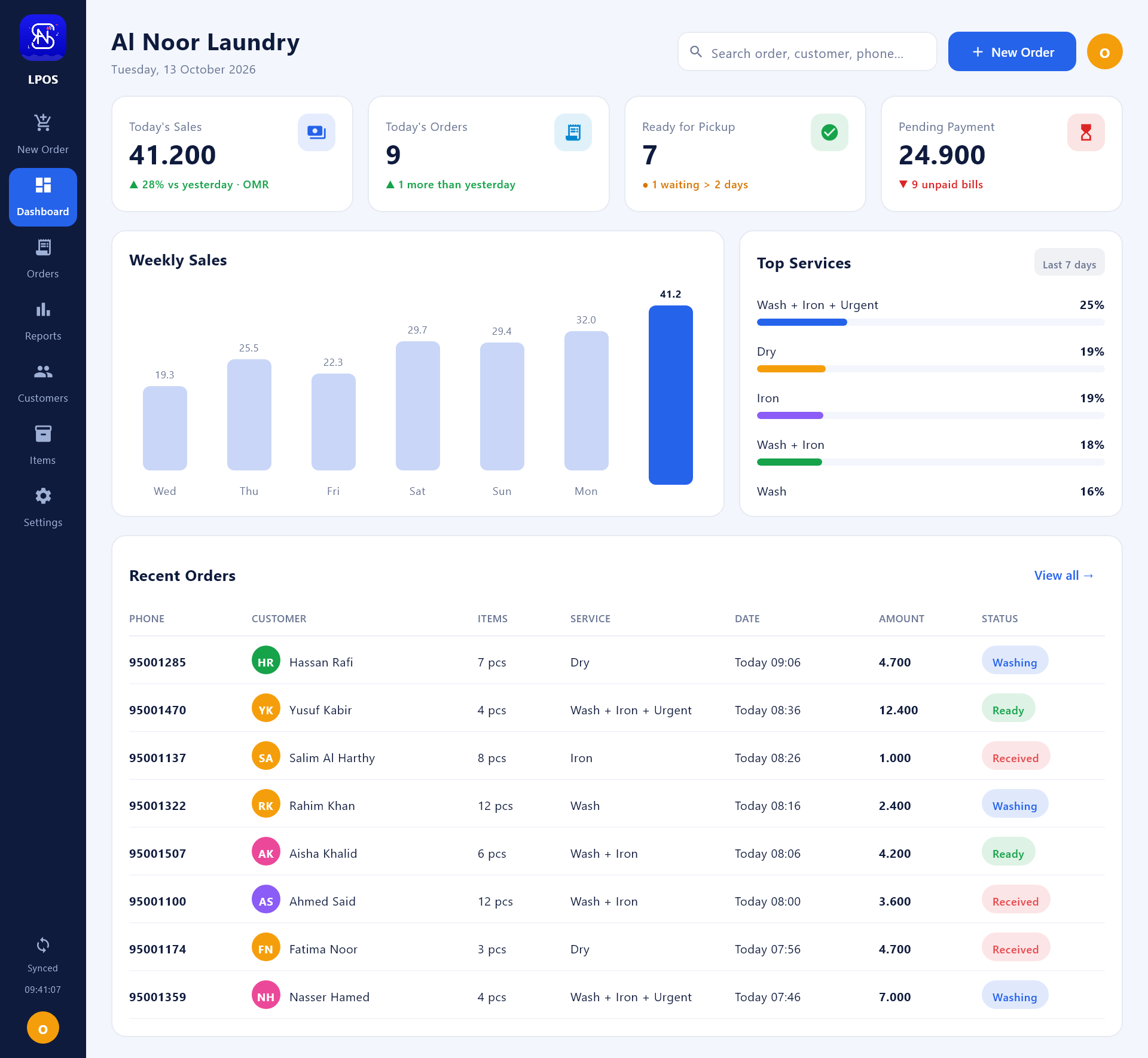 LPOS dashboard with today's sales, weekly chart and recent orders